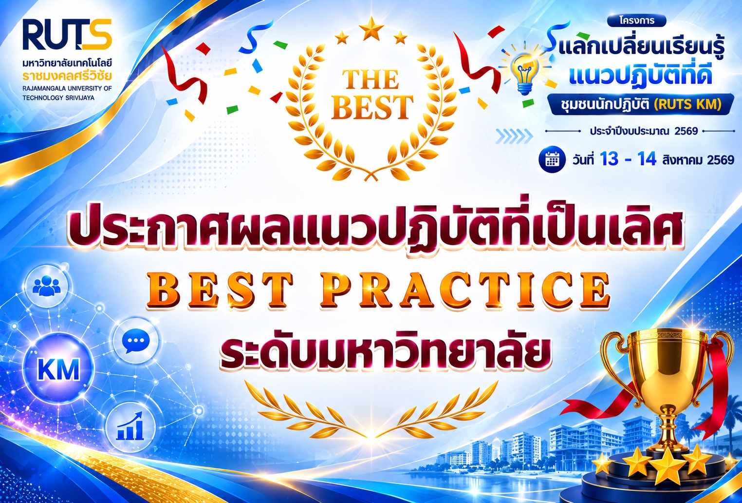 ประกาศผลแนวปฏิบัติที่เป็นเลิศ (Best Practice) ระดับมหาวิทยาลัย ประจำปีงบประมาณ 2569
